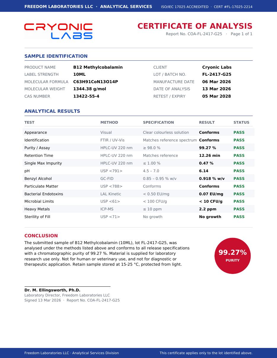 Certificate of analysis for B12 10ML, lot FL-2417-G25