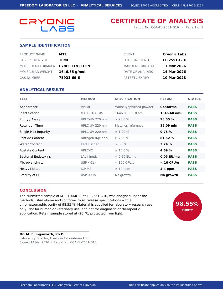 Certificate of analysis for MT1 10MG, lot FL-2551-G16