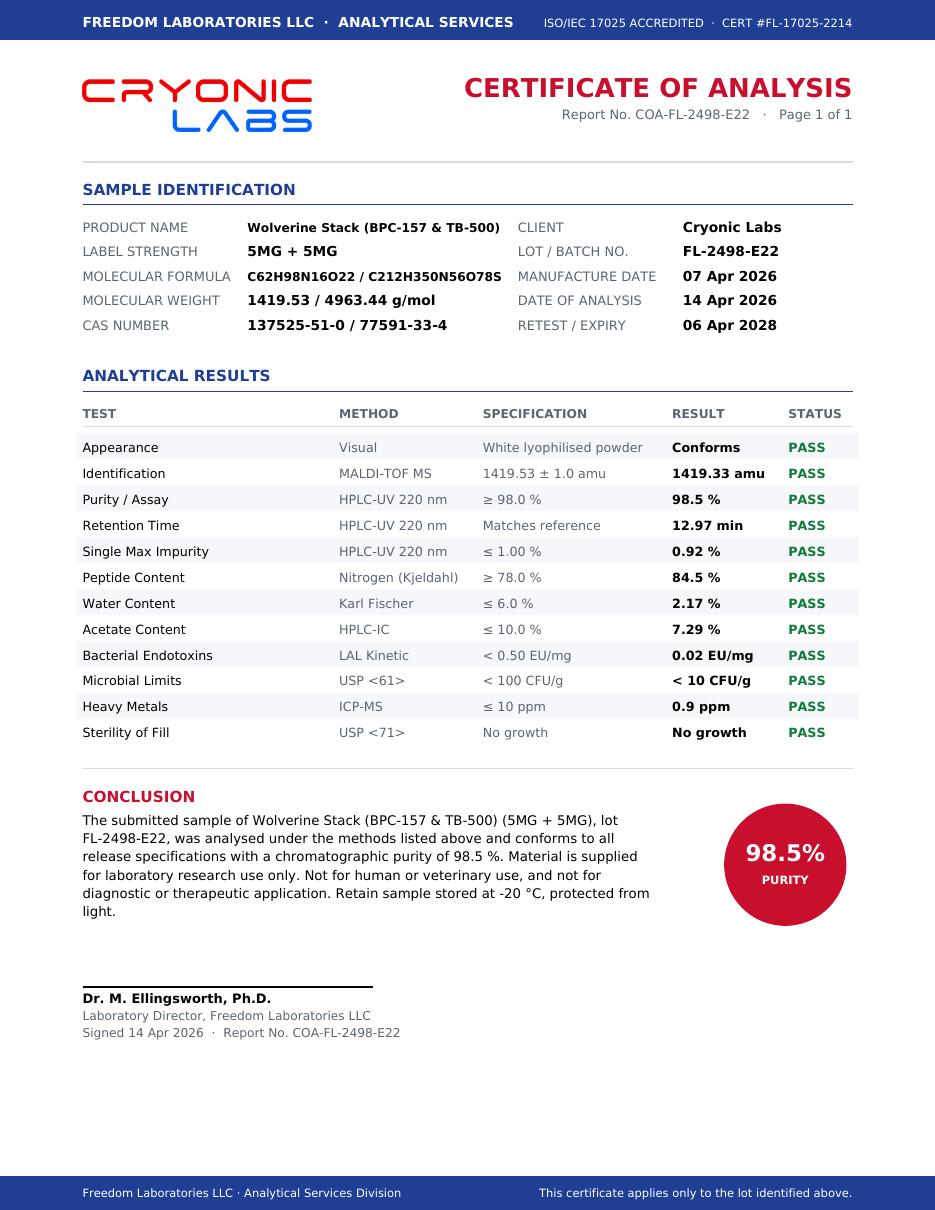 Certificate of analysis for Wolverine Stack (BPC-157 & TB-500) 5MG + 5MG, lot FL-2498-E22